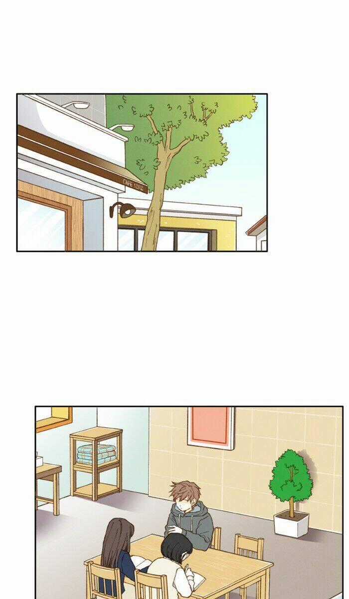 Bí Kíp Hóa Rồng Chapter 9 trang 0