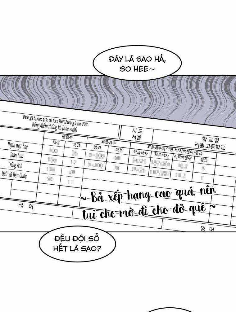 Bí Mật Highteen Chapter 1 trang 51