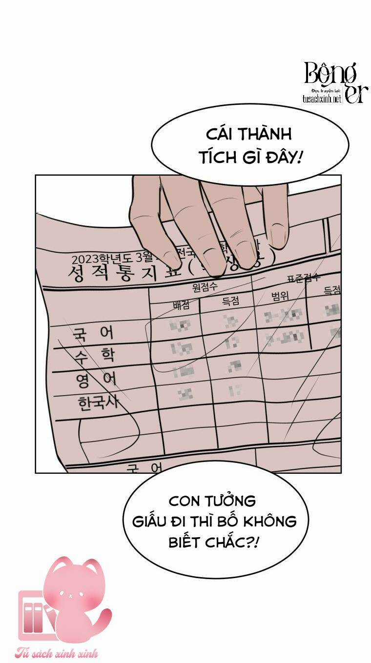 Bí Mật Highteen Chapter 14 trang 62