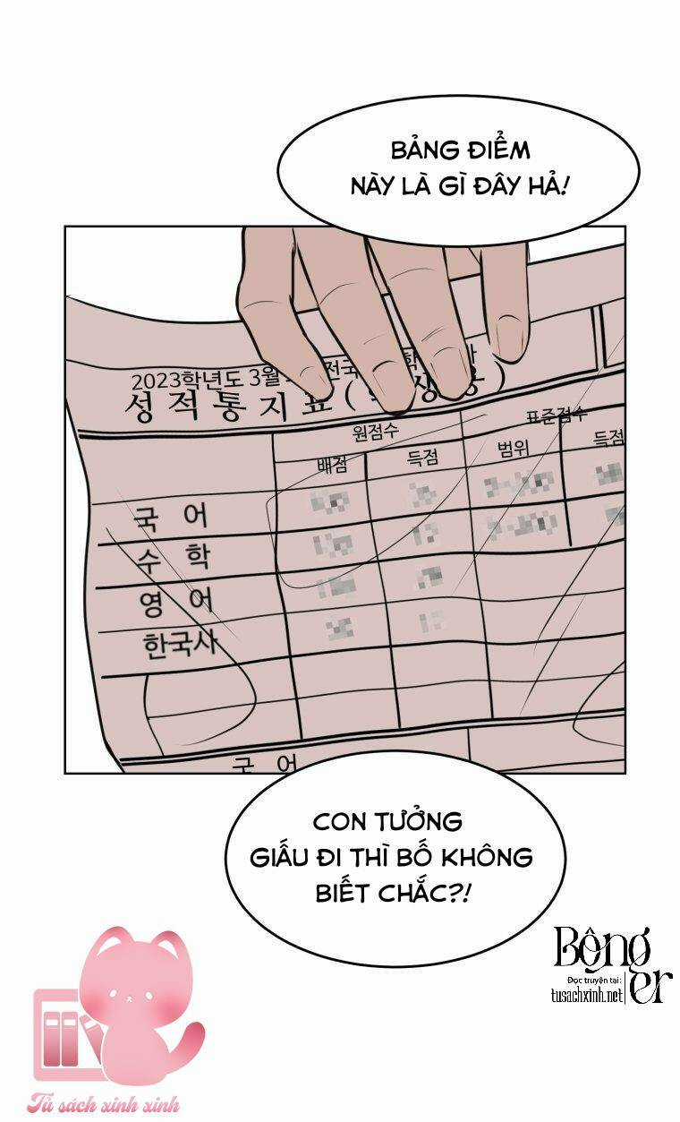 Bí Mật Highteen Chapter 15 trang 1