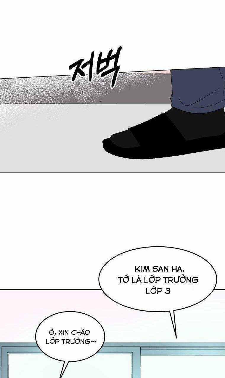 Bí Mật Highteen Chapter 19 trang 38