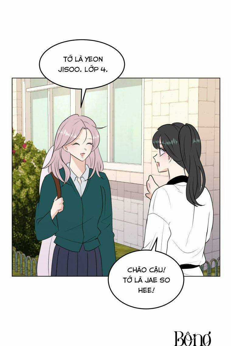 Bí Mật Highteen Chapter 21 trang 37