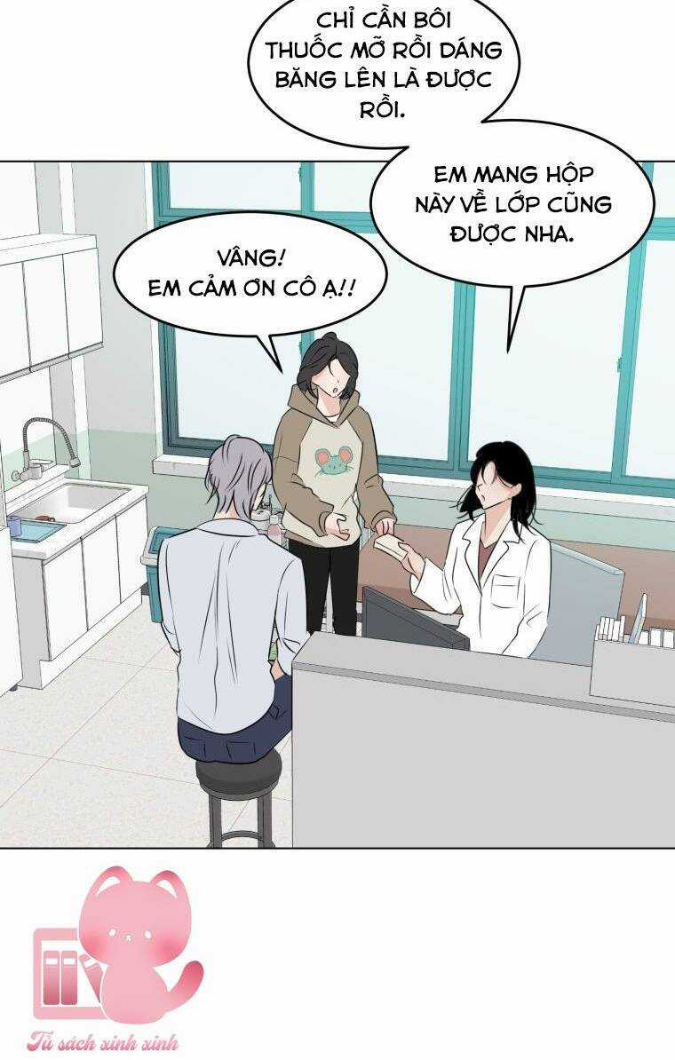 Bí Mật Highteen Chapter 38 trang 40