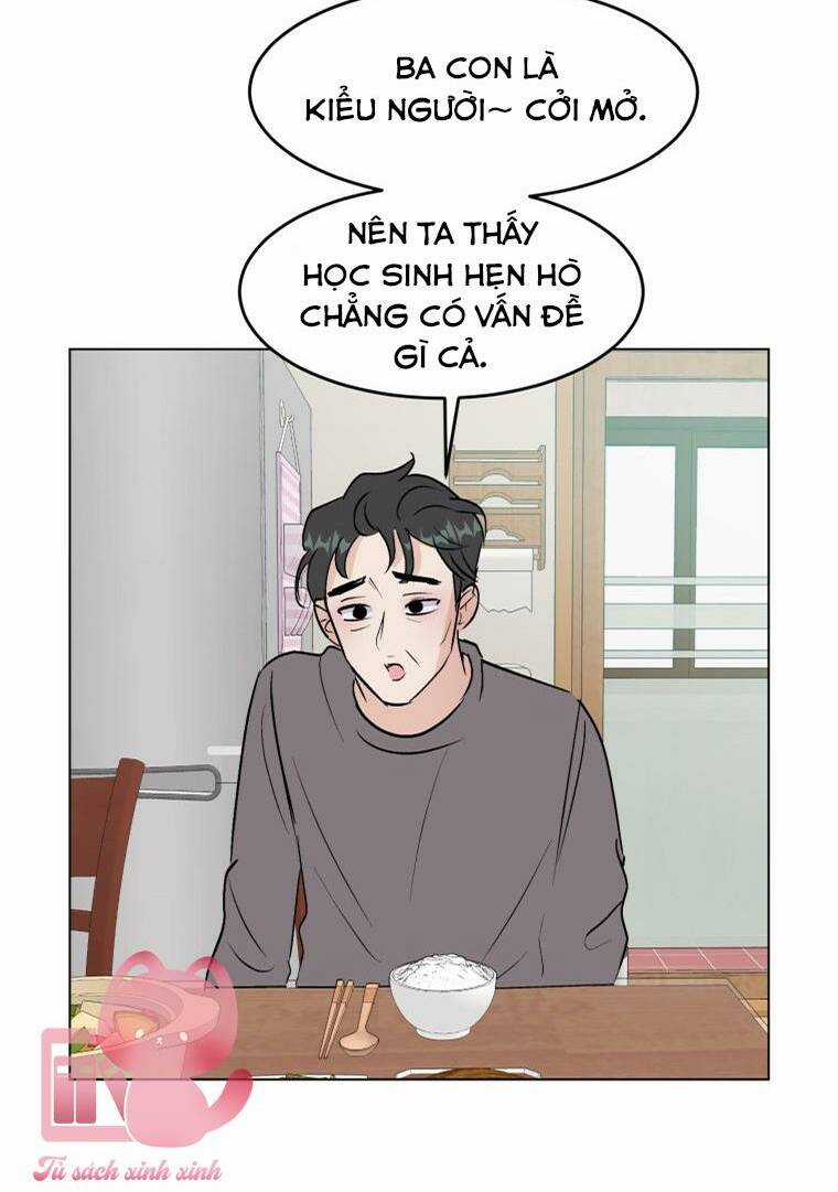 Bí Mật Highteen Chapter 45 trang 19