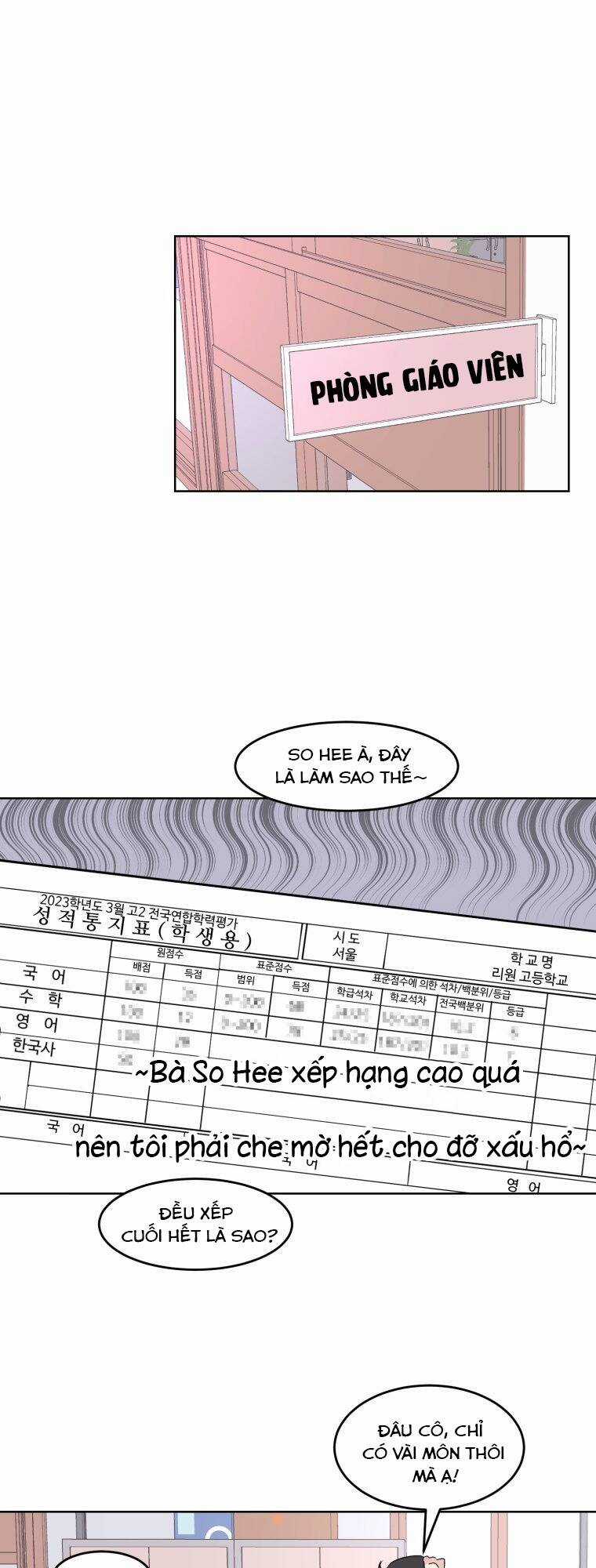 Bí Mật Tình Yêu Tuổi Thanh Xuân Chapter 1 trang 35