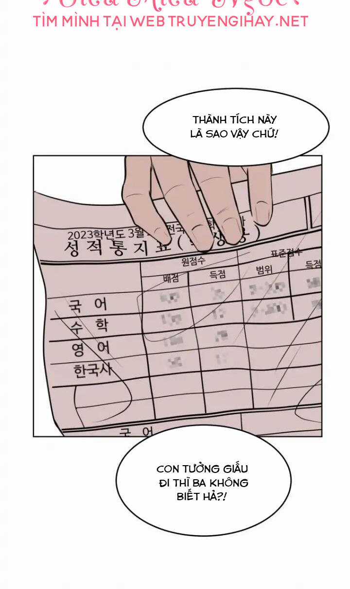 Bí Mật Tình Yêu Tuổi Thanh Xuân Chapter 14 trang 69