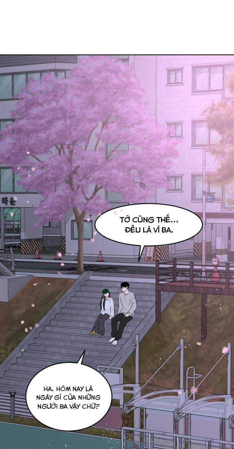 Bí Mật Tình Yêu Tuổi Thanh Xuân Chapter 15 trang 37