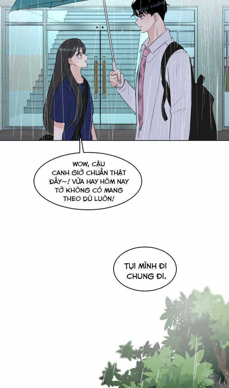 Bí Mật Tình Yêu Tuổi Thanh Xuân Chapter 50 trang 0