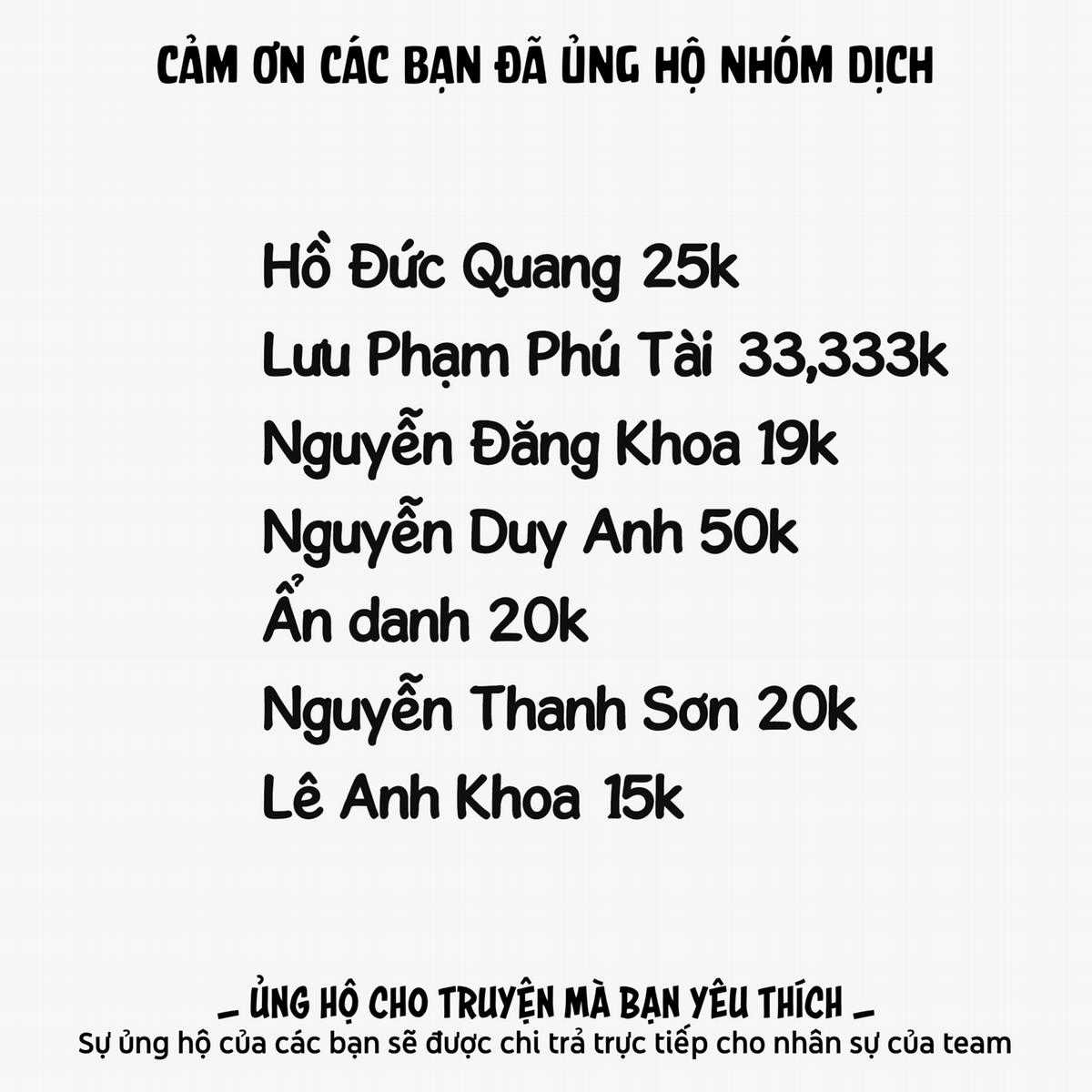 Bị nhốt trong thế giới game, tôi Chapter 6.1 trang 2