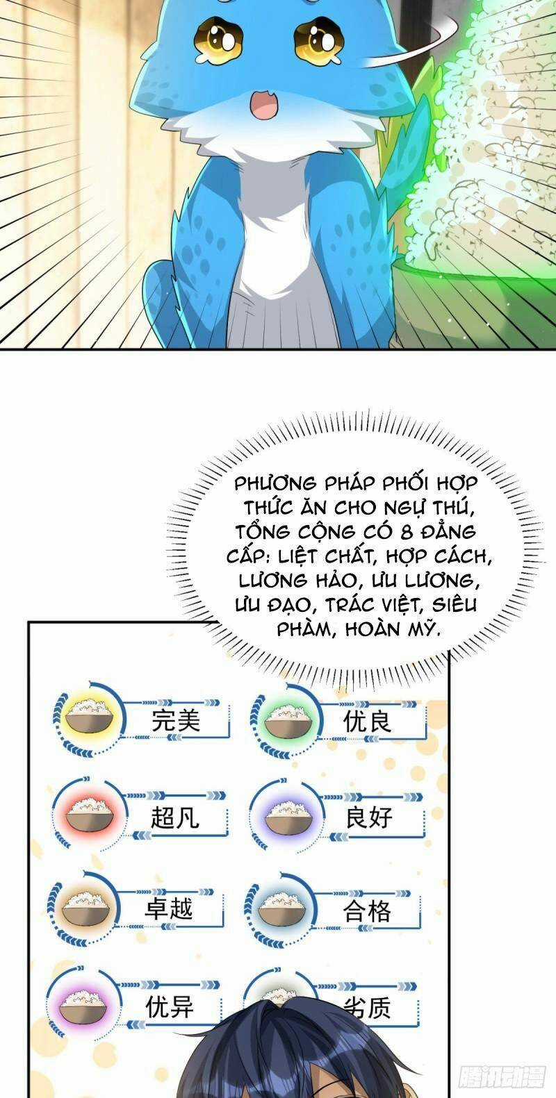 Bí Pháp Ngự Rồng Chapter 10 trang 16