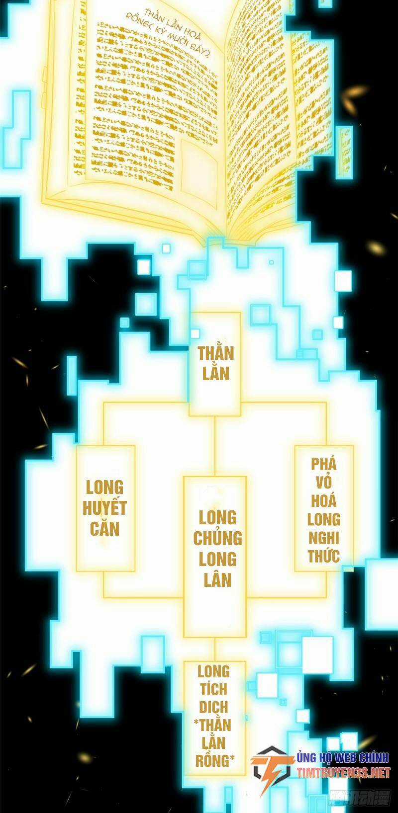 Bí Pháp Ngự Rồng Chapter 4 trang 14