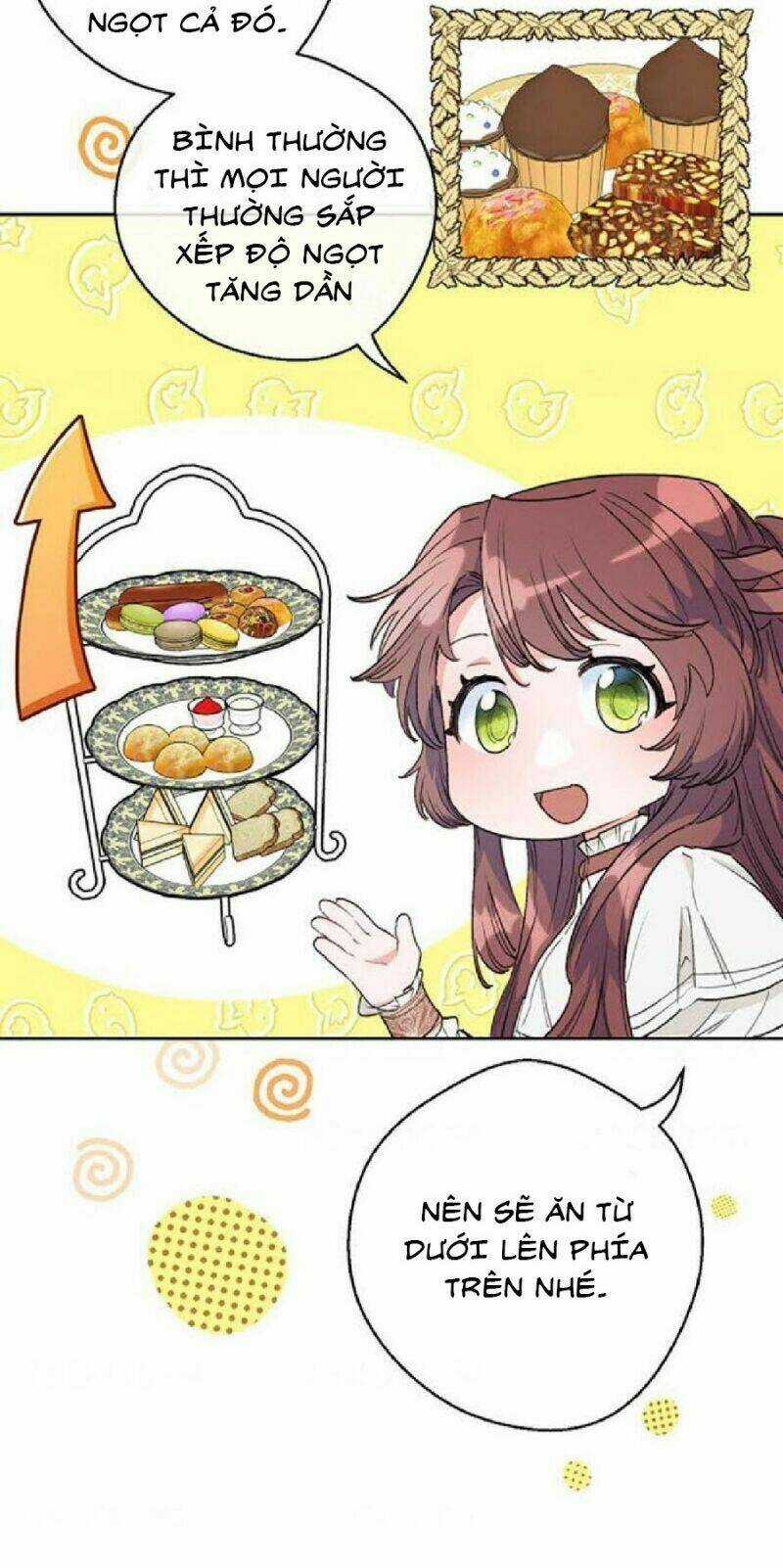 Bí Quyết Trà 50 Của Nữ Công Tước Chapter 92 trang 39