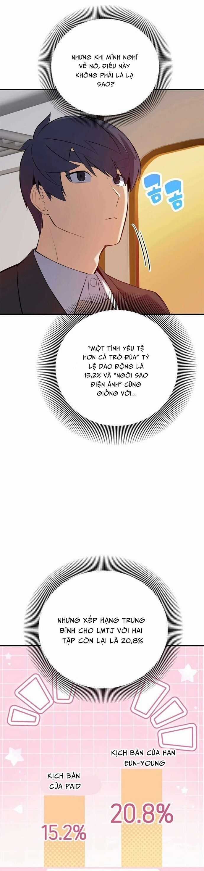 Biên Kịch Gian Lận Chương 46 trang 22