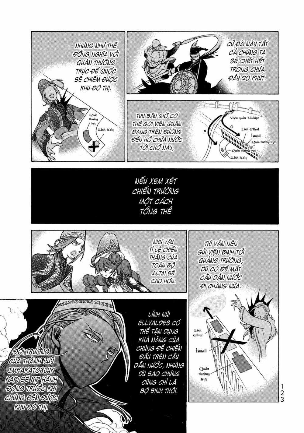 Biên Sử Của Cuộc Chiến Chapter 125 trang 13