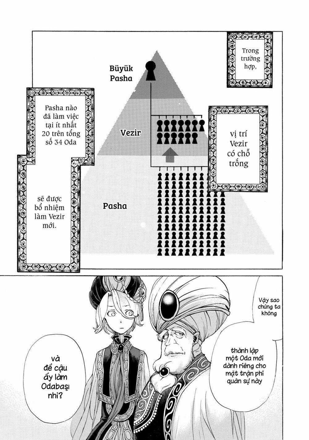 Biên Sử Của Cuộc Chiến Chapter 36 trang 24