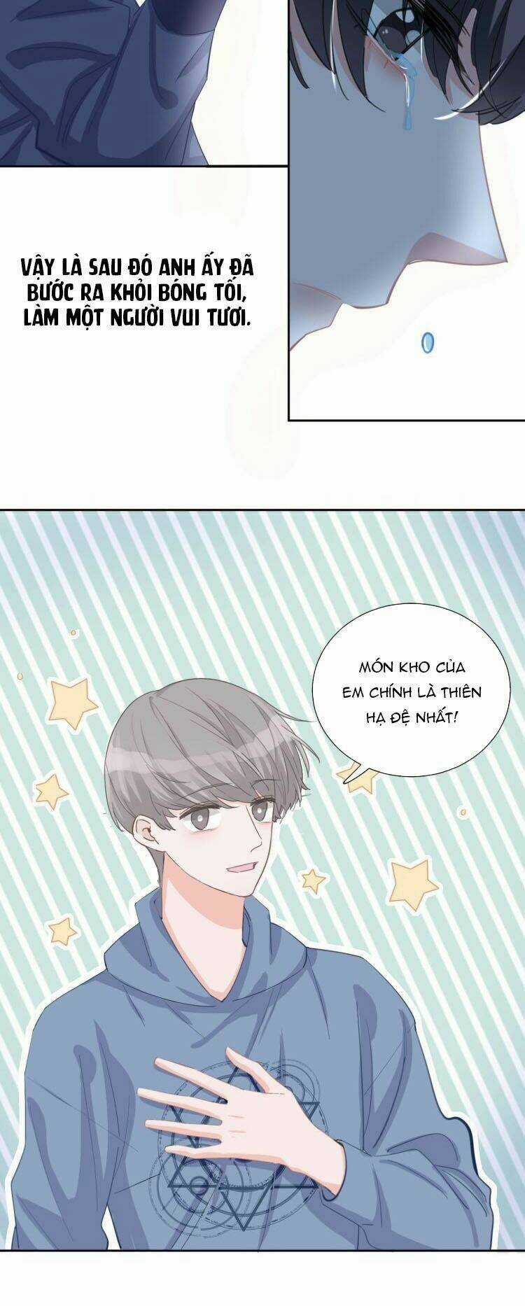 Biểu Diện Quan Hệ Nam Đoàn Chapter 66 trang 11