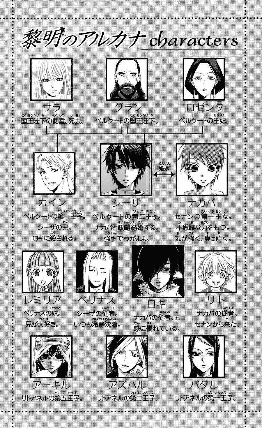 Bình Minh Arcana Chapter 32 trang 6