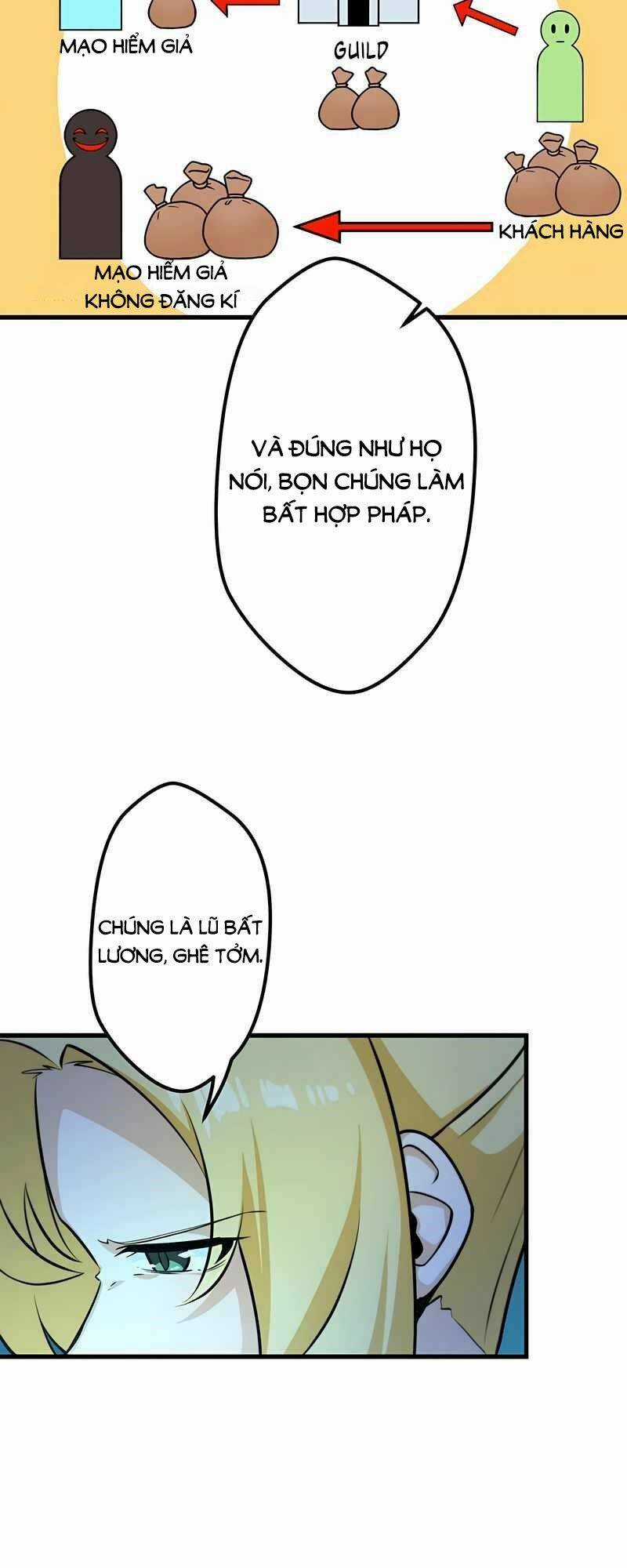 Binh Vương Chuyển Sinh Chapter 14 trang 15