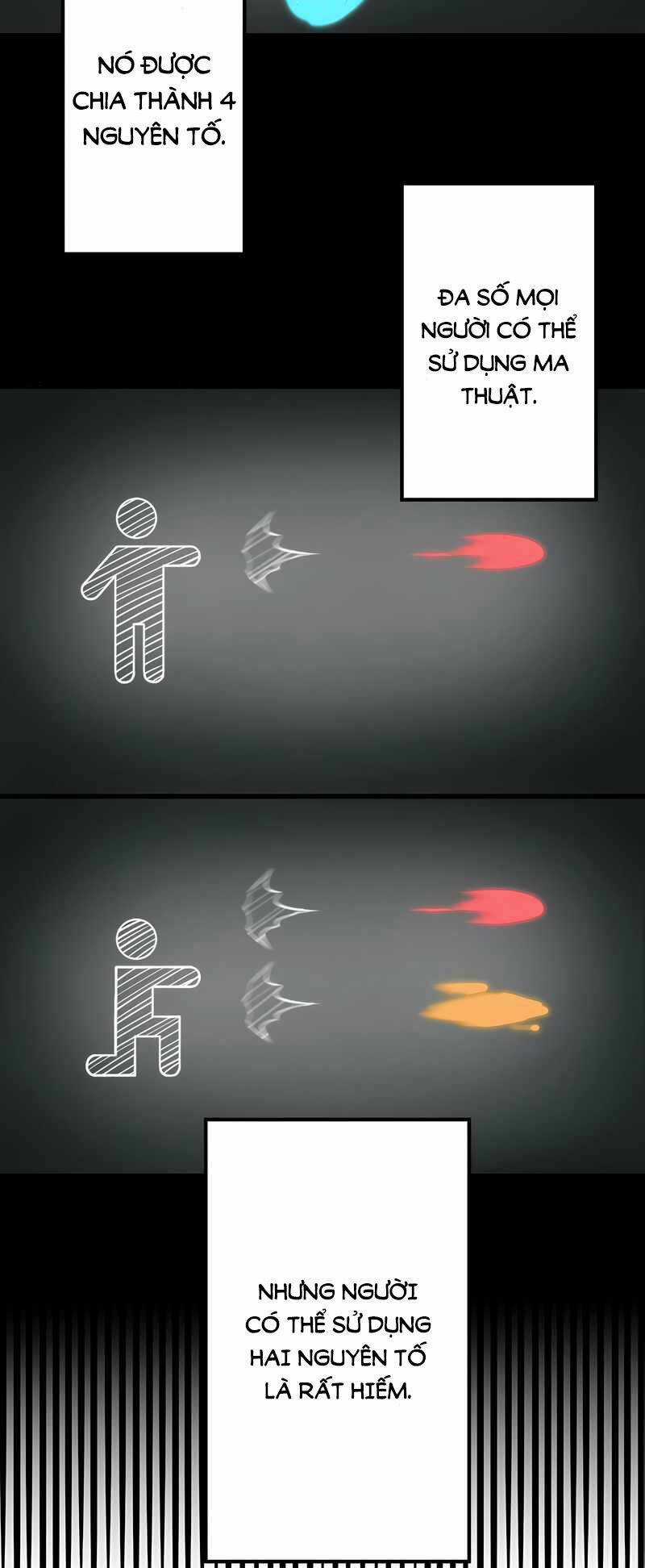 Binh Vương Chuyển Sinh Chapter 8 trang 36