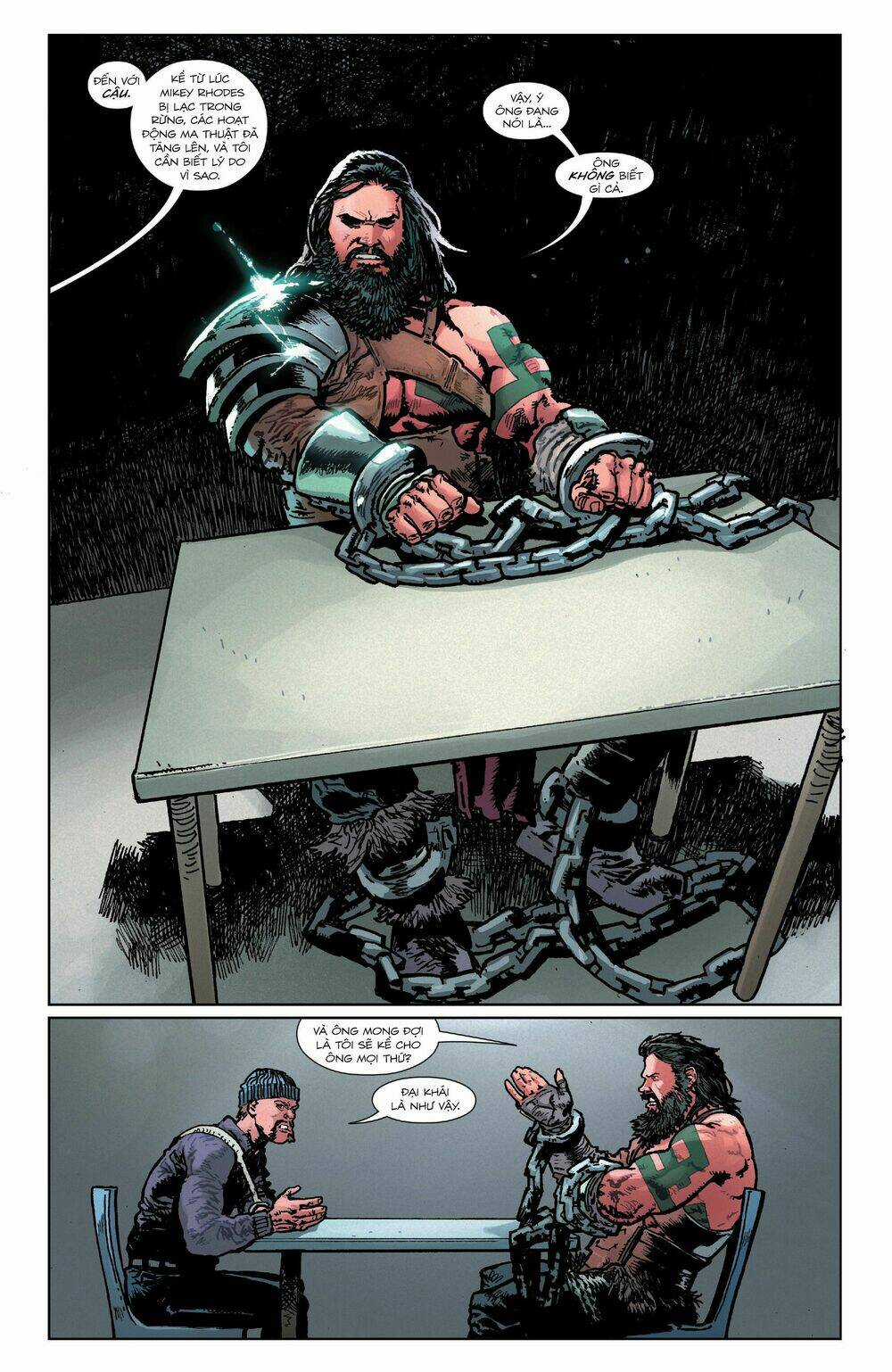 Birthright Chapter 36 trang 6