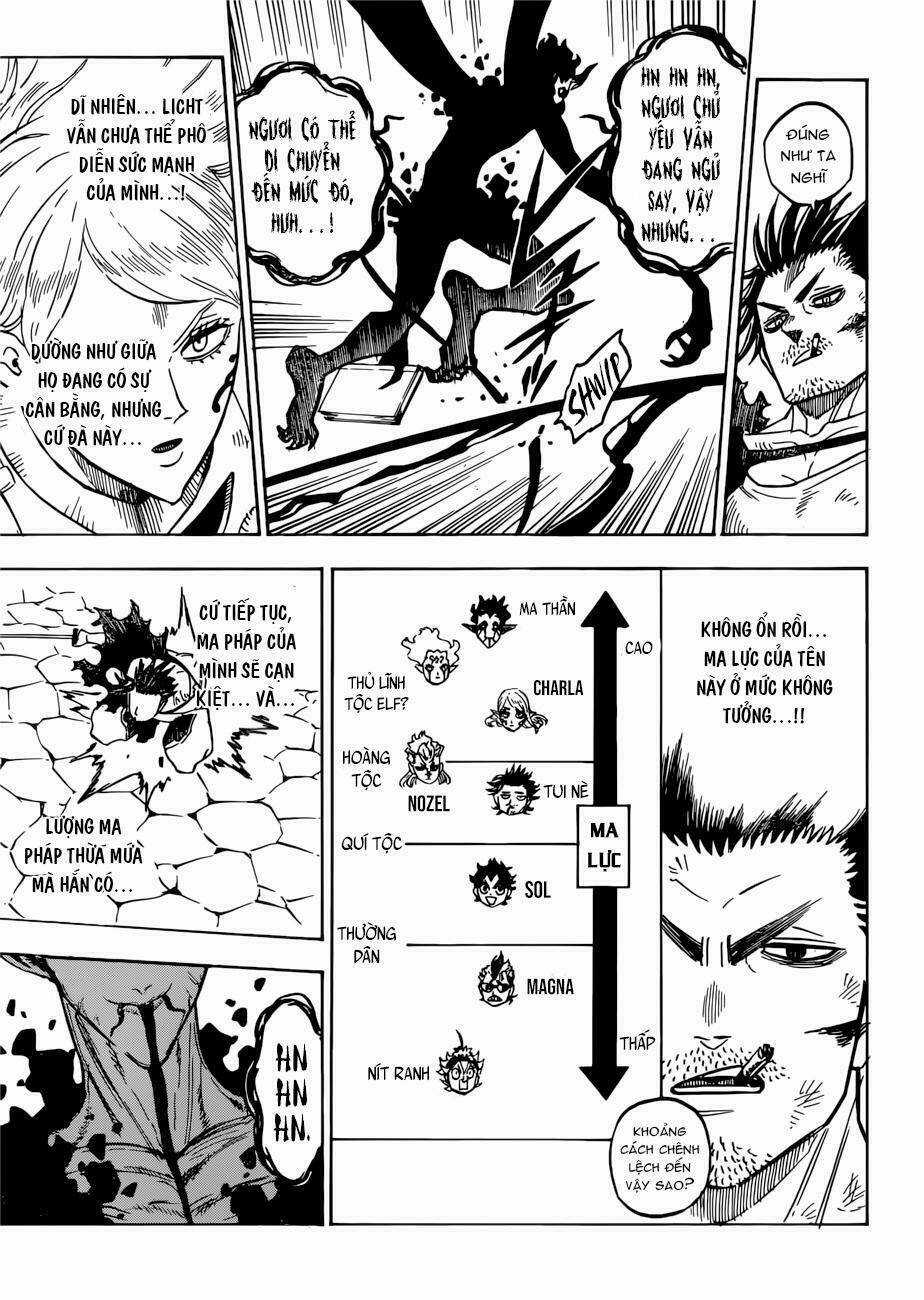 Black Clover - Pháp Sư Không Phép Thuật Chapter 202 trang 7
