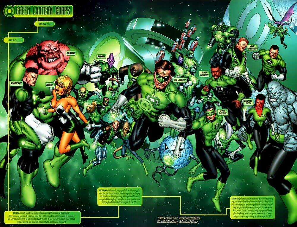 Blackest Night Chapter 4 trang 28