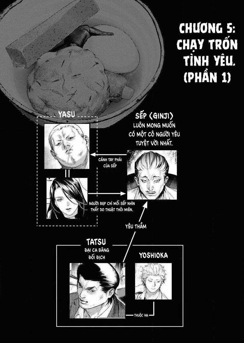 Blender Chapter 5 trang 6