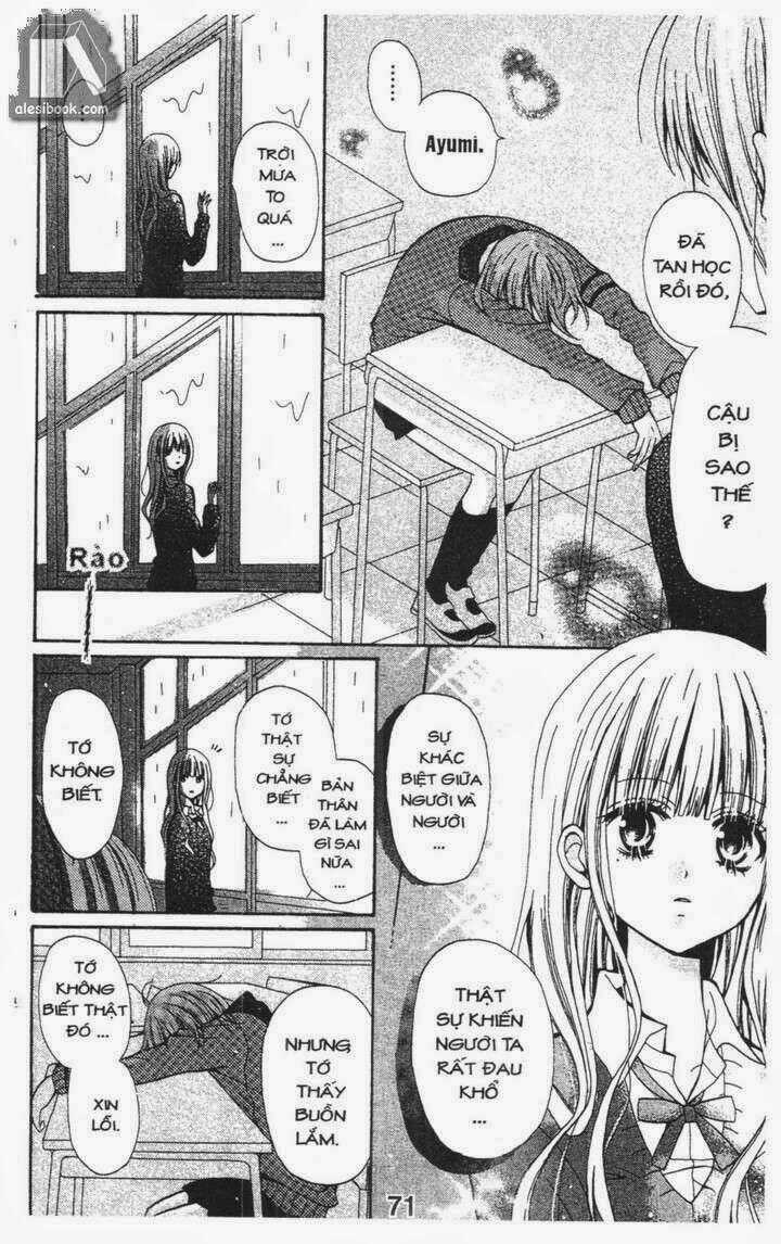 Blue Friend Season 1 Chapter 2 trang 30