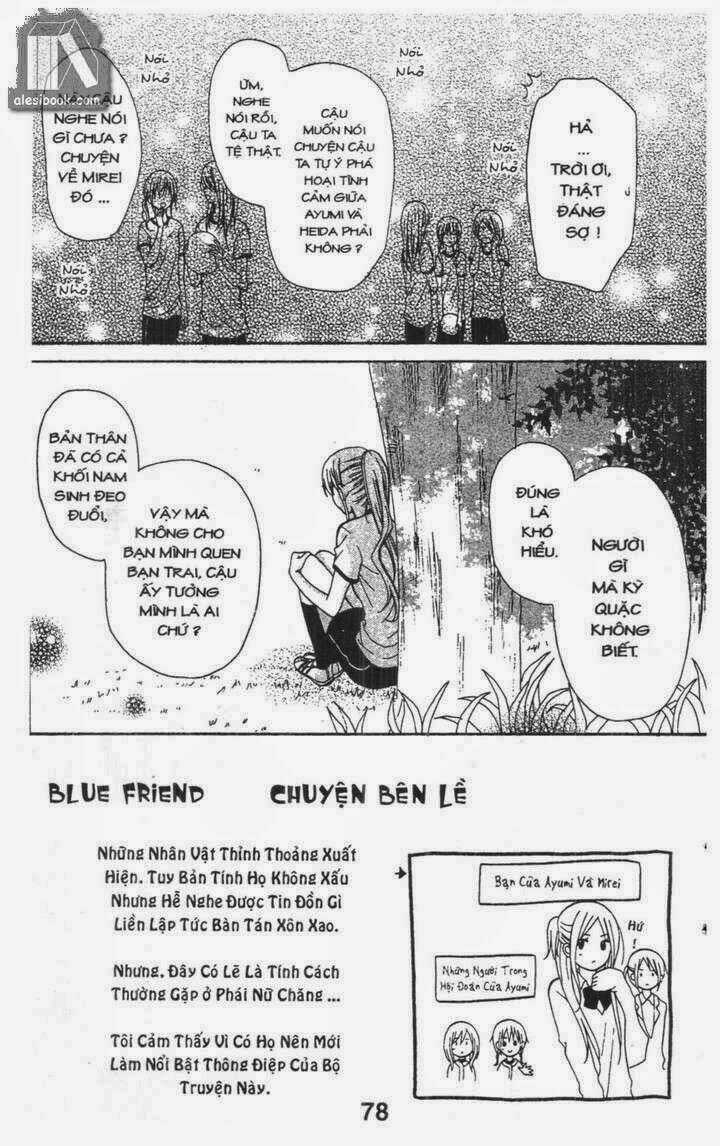 Blue Friend Season 1 Chapter 2 trang 37