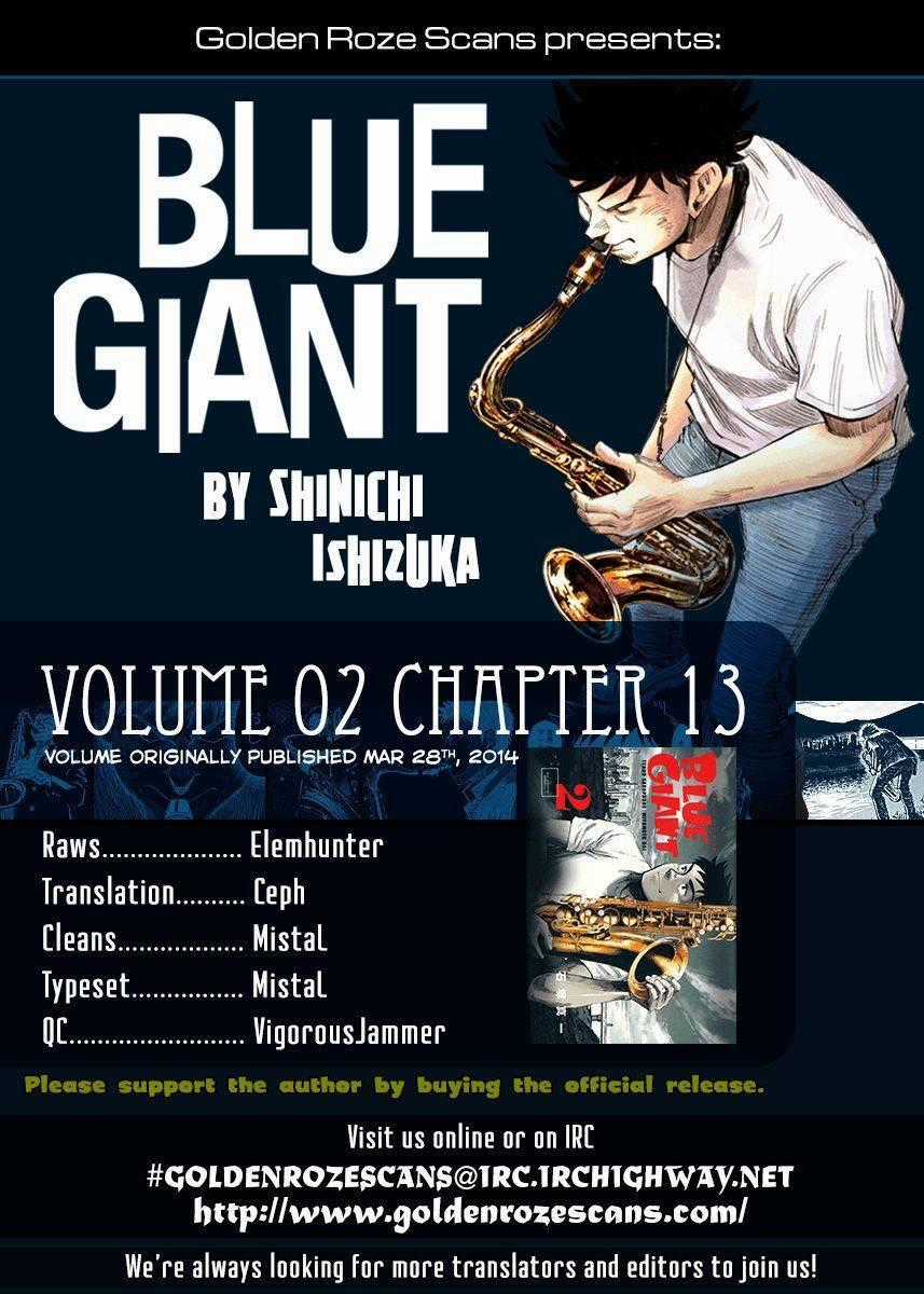 Blue Giant Chương 13 trang 24