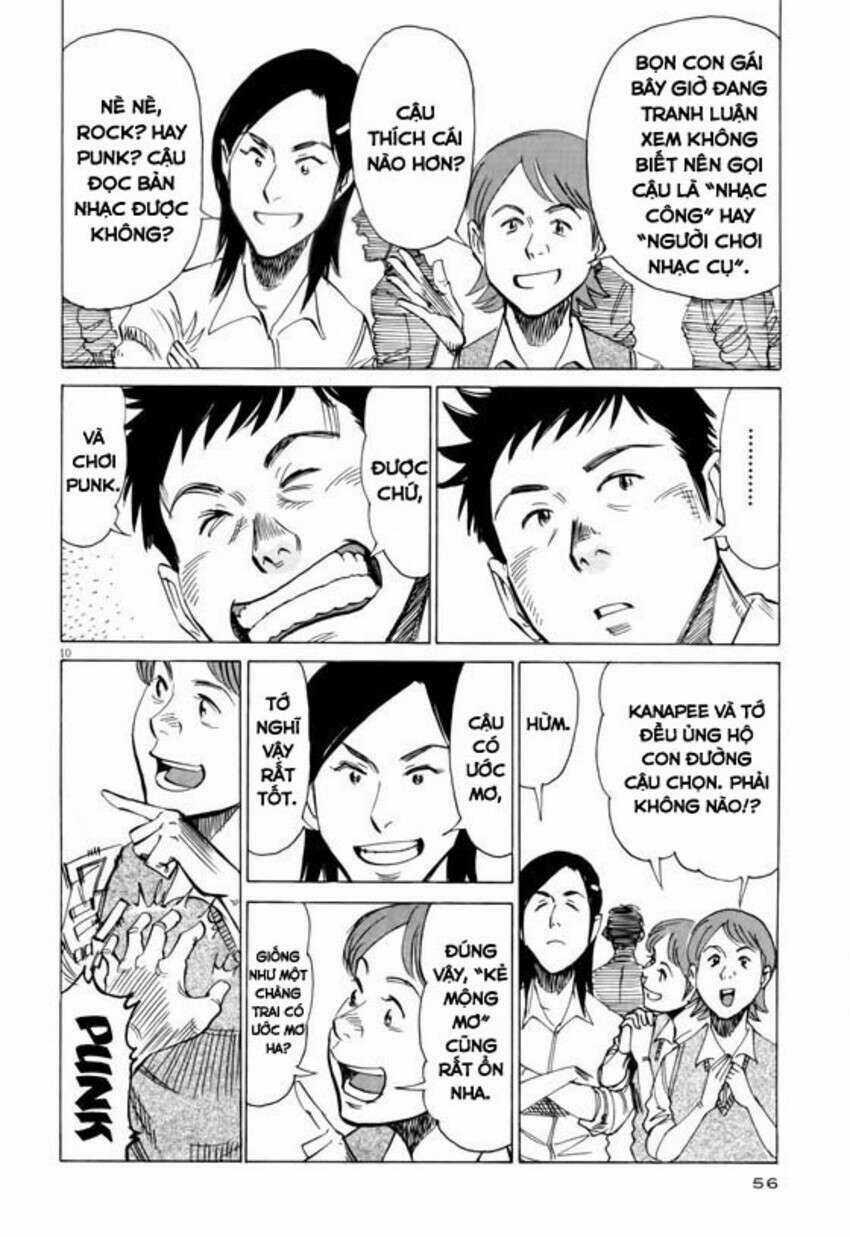 Blue Giant Chương 2 trang 9