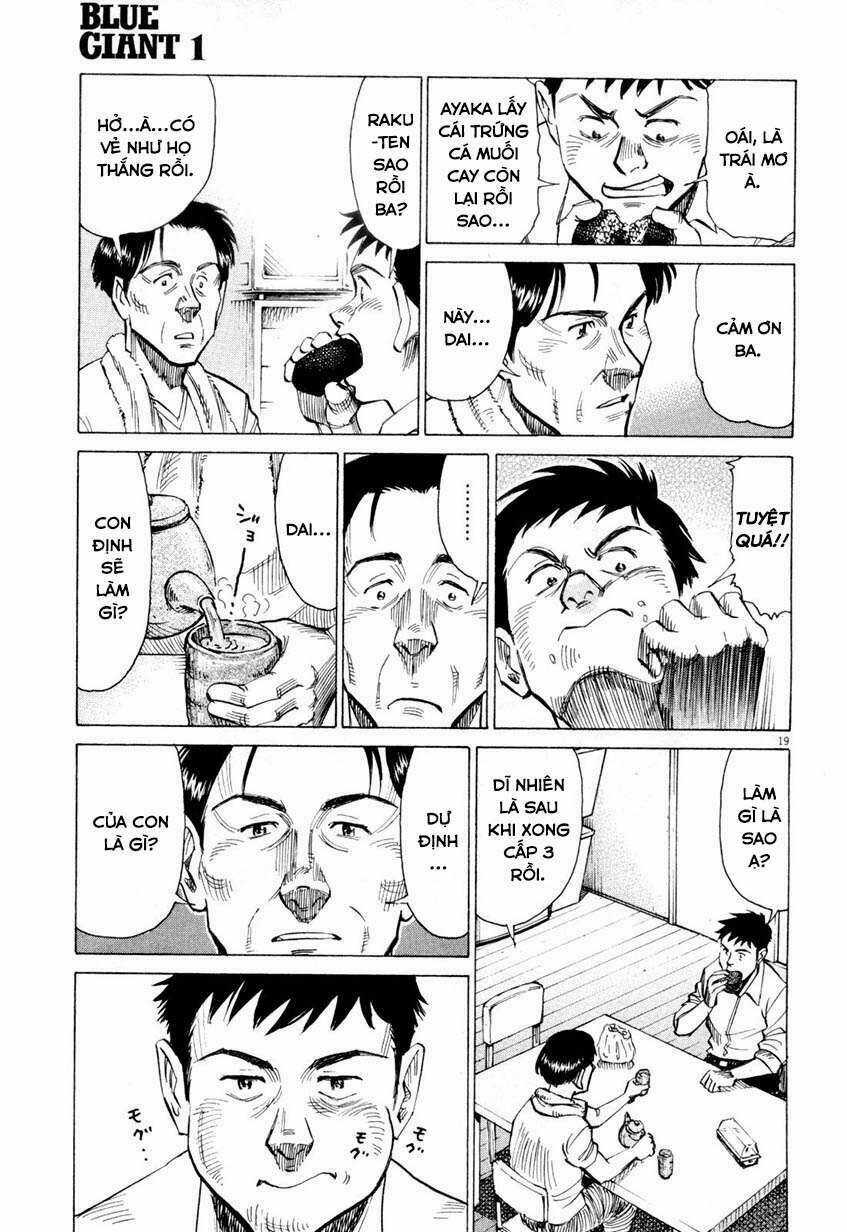 Blue Giant Chương 4 trang 18