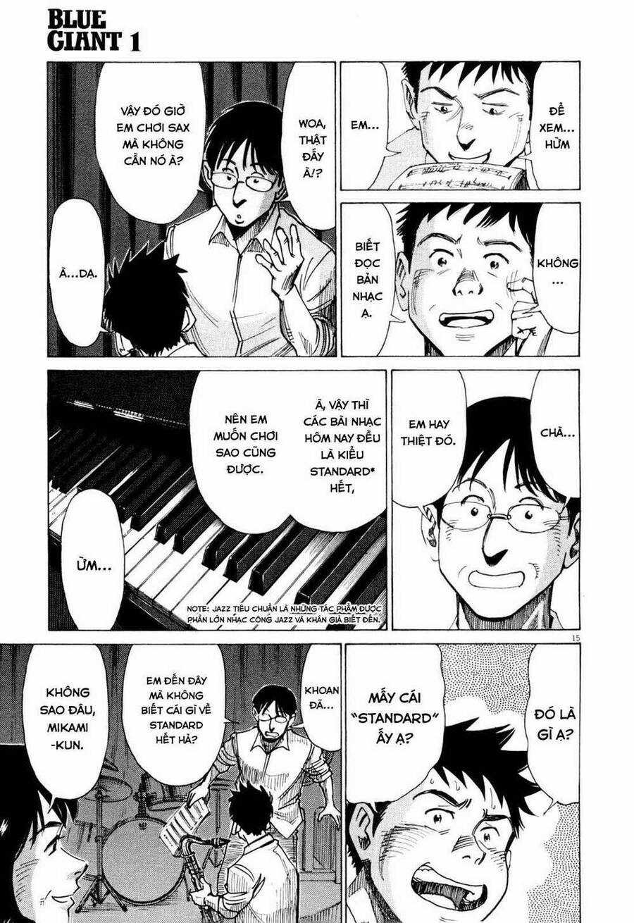 Blue Giant Chương 6 trang 14