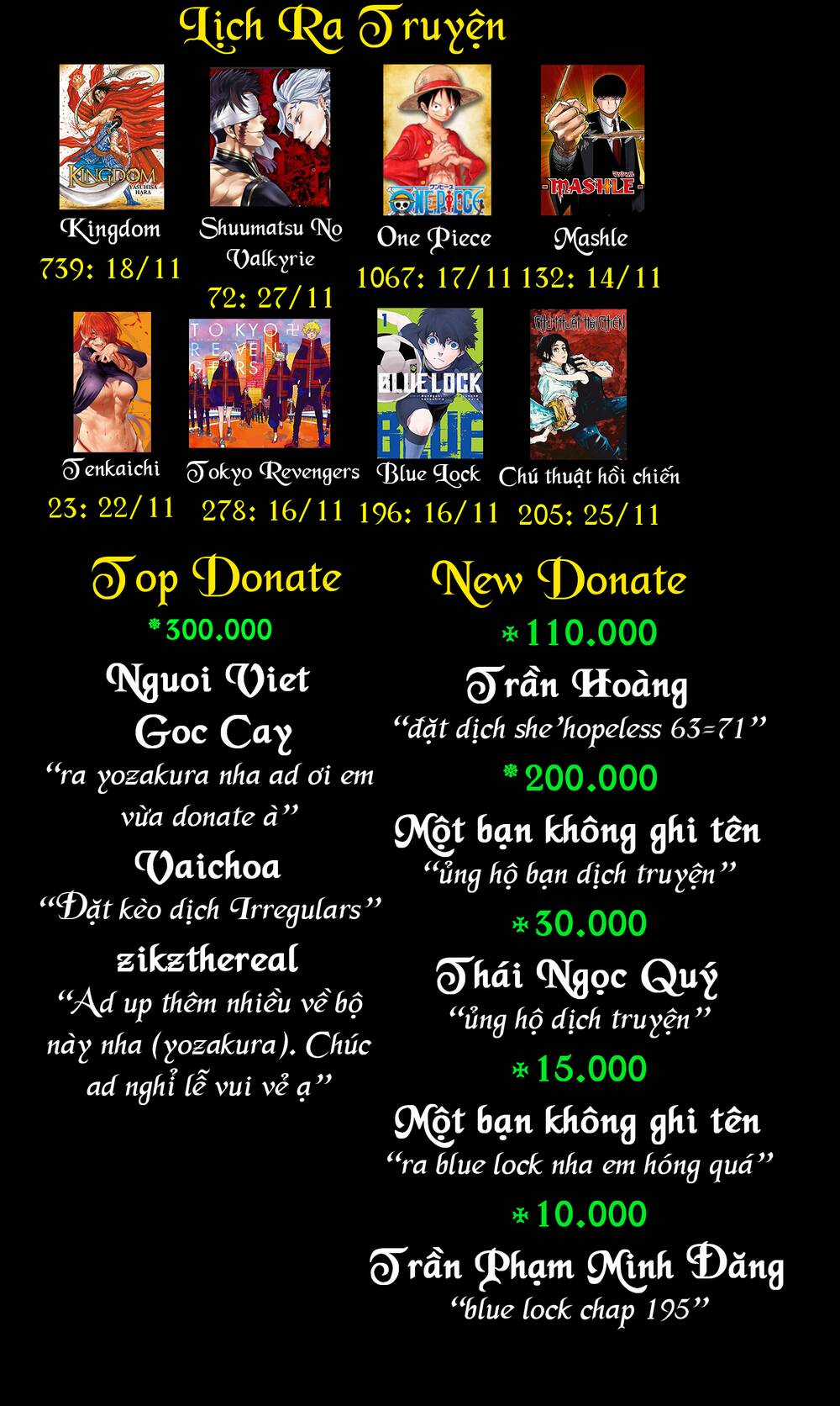 Blue Lock: Ngoại Truyện Về Thiên Tài Nagi Seishiro Chapter 6 trang 34