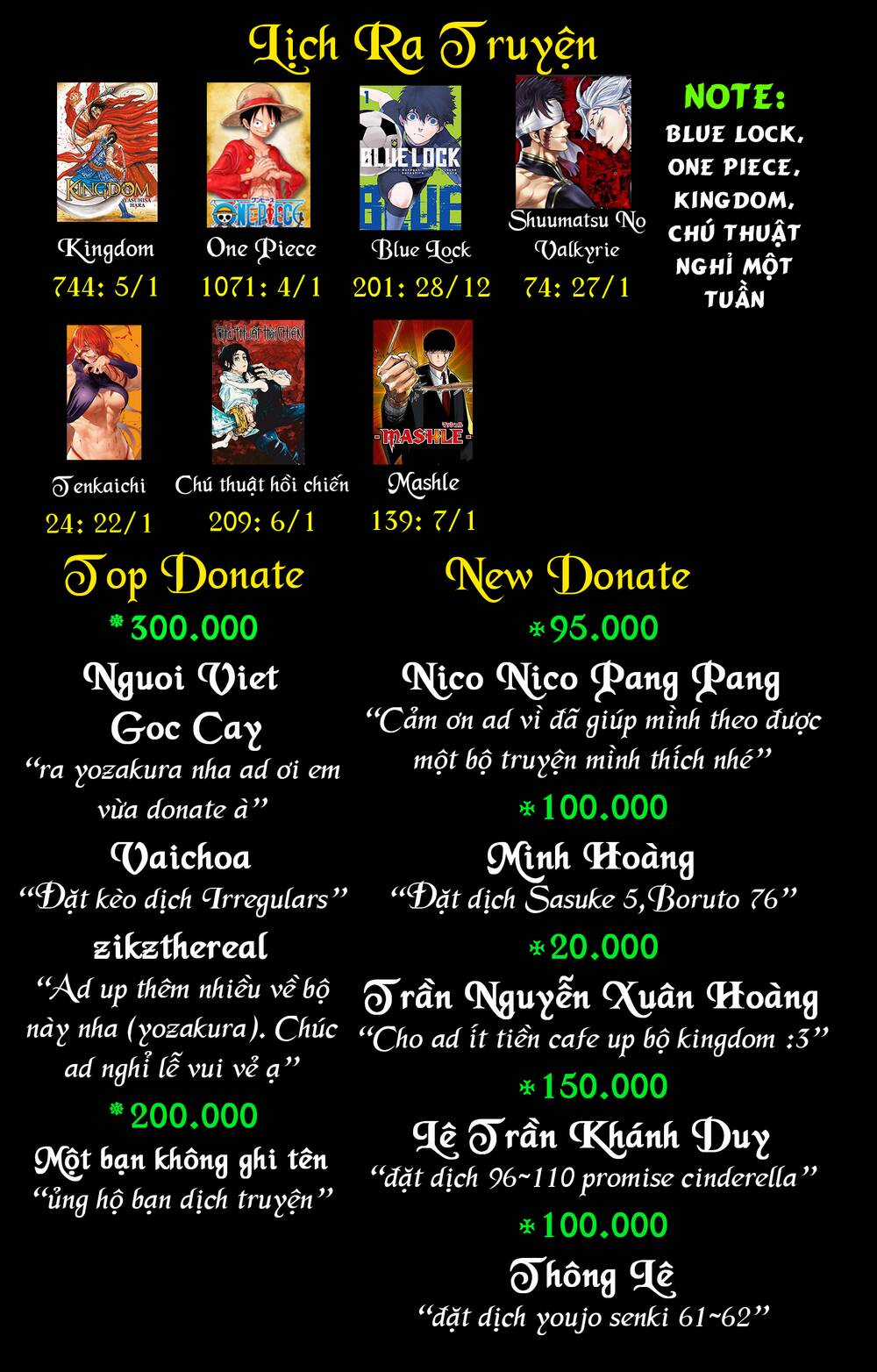 Blue Lock: Ngoại Truyện Về Thiên Tài Nagi Seishiro Chapter 7 trang 38