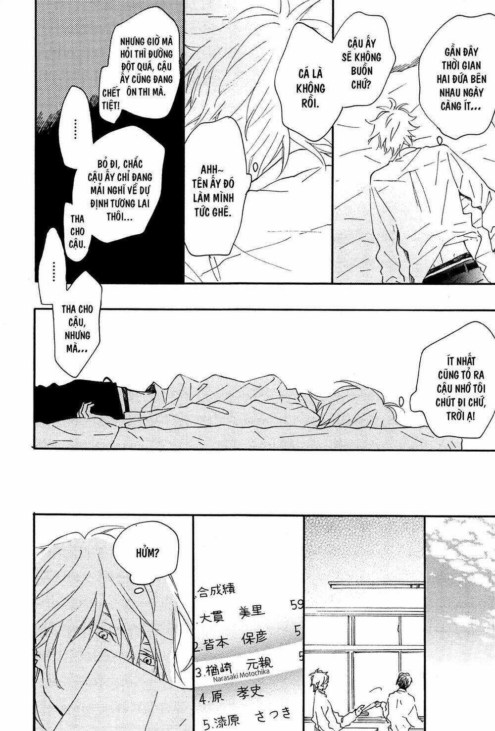 Blue Sky Complex Chapter 15 trang 13