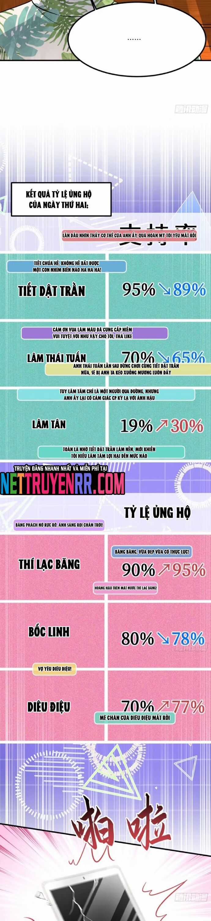 Bỏ Làm Simp Chúa, Ta Có Trong Tay Cả Tỉ Thần Hào Chương 213 trang 3