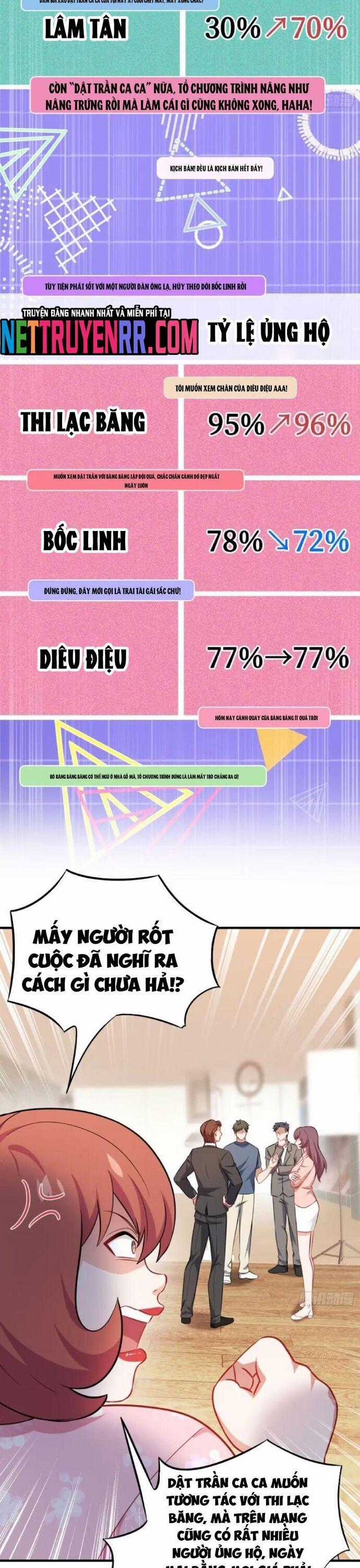 Bỏ Làm Simp Chúa, Ta Có Trong Tay Cả Tỉ Thần Hào Chương 216 trang 17