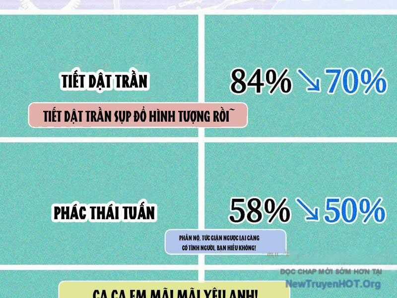 Bỏ Làm Simp Chúa, Ta Có Trong Tay Cả Tỉ Thần Hào Chương 219 trang 72