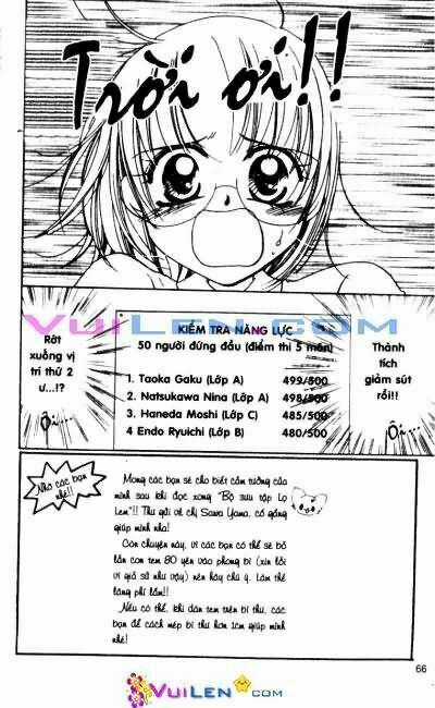 Bộ Sưu Tầm Lọ Lem Chapter 4 trang 65