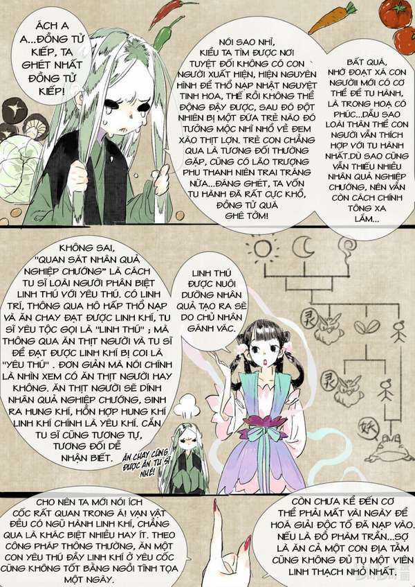 Bộ Thiên Ca Chapter 64 trang 14