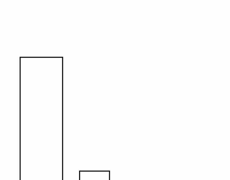 Bộ Váy Của Nhân Ngư Chapter 11 trang 2