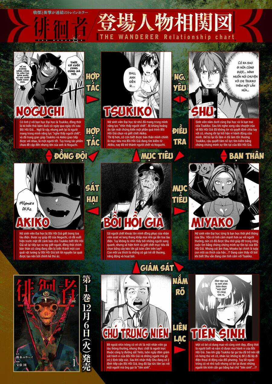 Bồi Hồi Giả Chapter 20 trang 2