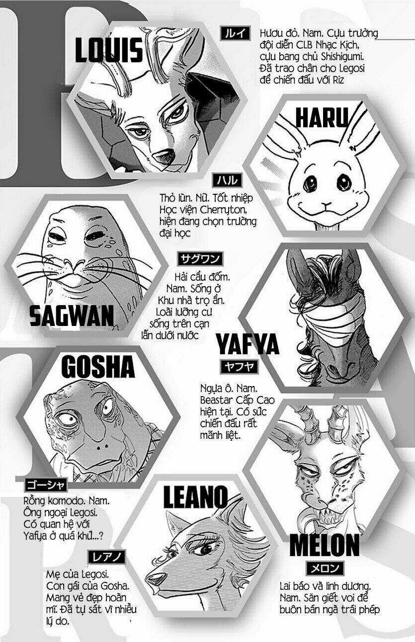 Bởi Vì Chúng Ta Đều Là Những Ngôi Sao Chapter 157.5 trang 2