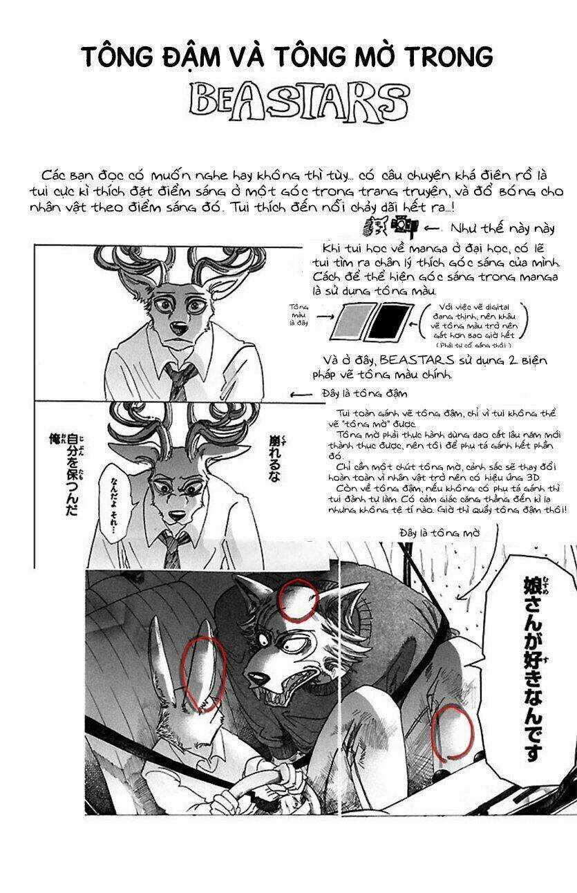 Bởi Vì Chúng Ta Đều Là Những Ngôi Sao Chapter 157.5 trang 8