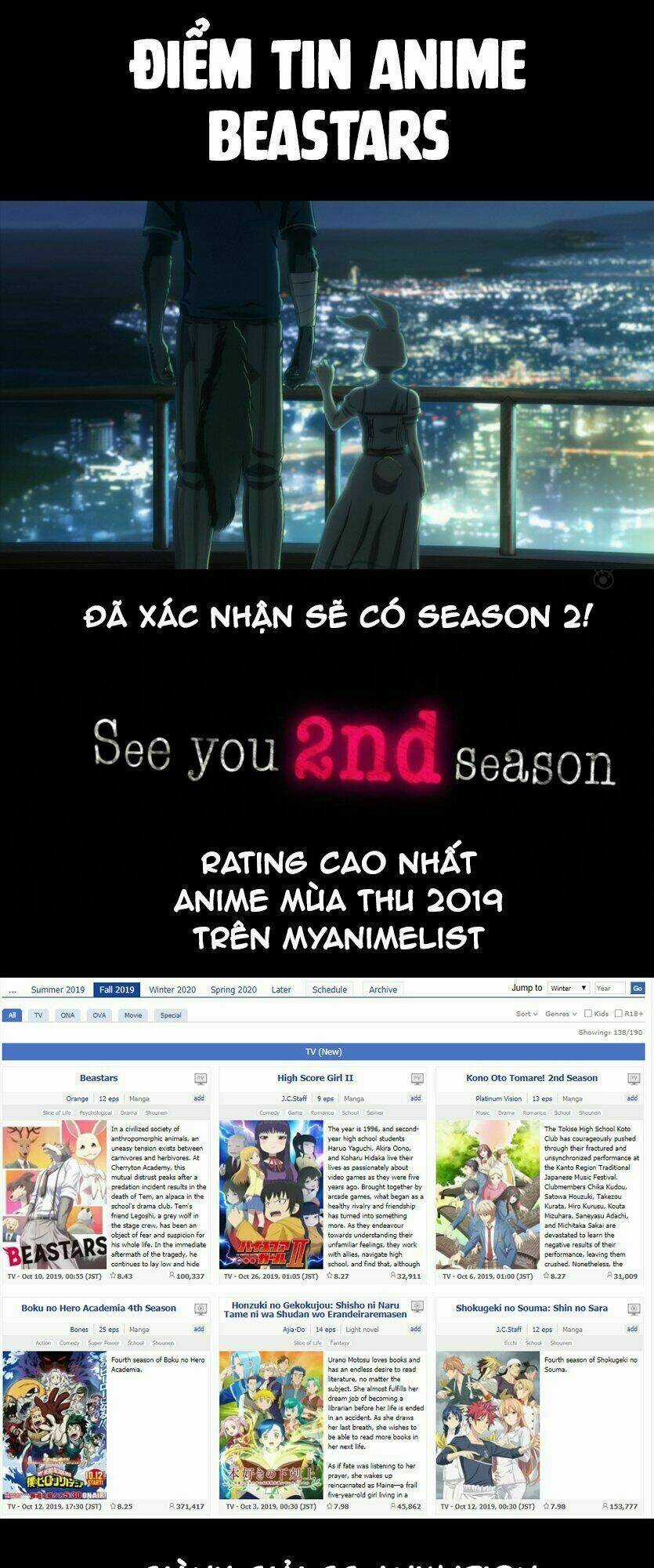 Bởi Vì Chúng Ta Đều Là Những Ngôi Sao Chapter 158 trang 0