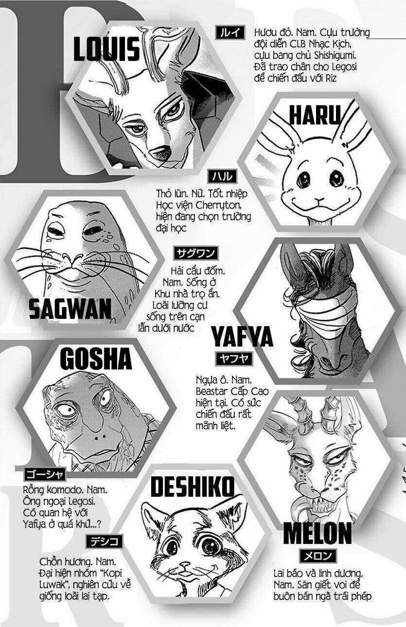 Bởi Vì Chúng Ta Đều Là Những Ngôi Sao Chapter 174.5 trang 4