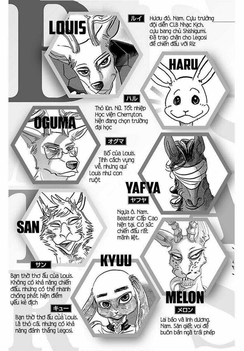 Bởi Vì Chúng Ta Đều Là Những Ngôi Sao Chapter 195.5 trang 4