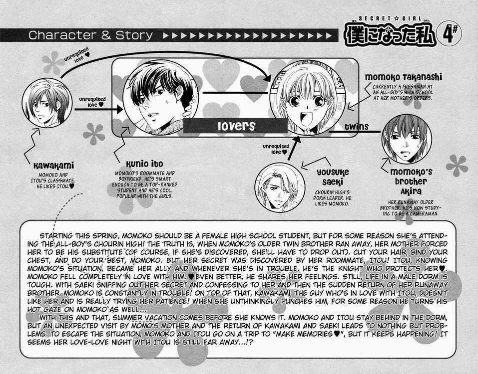 Boku Ni Natta Watashi Chapter 11 trang 3