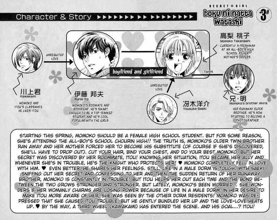 Boku Ni Natta Watashi Chapter 8 trang 2